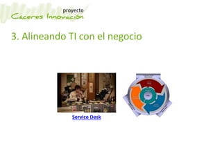 3. Alineando TI con el negocio
Service Desk
 