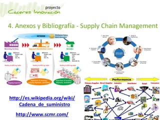 4. Anexos y Bibliografía - Supply Chain Management
http://es.wikipedia.org/wiki/
Cadena_de_suministro
http://www.scmr.com/
 