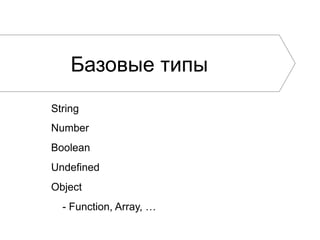 Базовые типы
String
Number
Boolean
Undefined
Object
- Function, Array, …
 