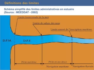 Définitions des limites
Schéma simplifié des limites administratives en estuaire
(Source : MEEDDAT - 2002)
 