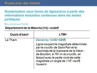 Production des limites
Numérisation sous forme de lignes/arcs à partir des
informations textuelles contenues dans les textes
juridiques
Pas toujours facile…
 