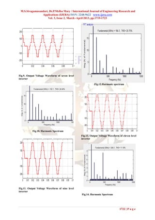 M.S.Sivagamasundari, Dr.P.Melba Mary / International Journal of Engineering Research and
                Applications (IJERA) ISSN: 2248-9622 www.ijera.com
                     Vol. 3, Issue 2, March -April 2013, pp.1719-1723




Fig.9. Output Voltage Waveform of seven level
inverter

                                                           Fig.12.Harmonic spectrum




           Fig.10. Harmonic Spectrum
                                                Fig.13. Output Voltage Waveform of eleven level
                                                inverter




Fig.11. Output Voltage Waveform of nine level
inverter
                                                Fig.14. Harmonic Spectrum




                                                                                1722 | P a g e
 