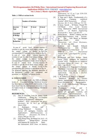 M.S.Sivagamasundari, Dr.P.Melba Mary / International Journal of Engineering Research and
                Applications (IJERA) ISSN: 2248-9622 www.ijera.com
                     Vol. 3, Issue 2, March -April 2013, pp.1719-1723
                                                                 Applications, vol. 32, no. 5, pp. 1130-1138,
Table .1. THD at various levels                                  September/October 1996.
                                                          [4]    X. Y uan and I. Barbi, “Fundamentals of a
                                                                 New Diode          Clamping           multilevel
               Number of Switches                                Inverter”, IEEE Transaction            sPower
                                                                 Electron., V 15, No.4, 2000, pp. 711-718.
                                                                             ol.
                                                          [5]    K.Surya Suresh , M.Vishnu Prasad,”PV
 Inverter      7- level      9- level     11-level               Cell Based         Five      Level      Inverter
 Type                                                            Using Multicarrier PWM “International
                                                                 Journal          of Modern Engineering
                                                                 Research,V  ol.1, Issue.2, pp-545-551.
 Cascaded      12            16           20
                                                          [6]    PhilipT.Krein      ,Robert S.Balog and Xin
 H Bridge
                                                                 Geng,”High-Frequency Link              Inverter
                                                                 for      fuel      cells Based on Multiple
  % THD 24.64                20.75        11.1
                                                                 Carrier PWM”,                IEEE
 Reduction
                                                                 Transactions       on     Power Electronics,
                                                                 V 19, N0.5, Sep 2004.
                                                                  ol
                                                          [7]    D.Mohan         and      Sreejith      B.Kurub
  In case of    seven level inverter requires 12                 “Performance Ana             lysis     of Multi
switches to get the seven level output voltage and               Level Shunt Active Filter based on
the output voltage is shown in fig.9.The                         SDM” in            CiiT           International
corresponding FFT analysis is also shown in fig.10.              Journal of Di      gital Signal Pro cessing
In case of     nine level       inverter requires 16             pp42 – 46
switches to get the nine level output voltage and         [8]    B.P .Mcgrath and D.G Holmes “Multi
the output voltage is shown in fig.11.The                        carrier PWM strategies for multilevel
corresponding FFT analysis is also shown in fig.12.              inverter” IEEE Transaction on Industrial
In case of eleven level inverter requires 20                     Electronics, V olume 49, Issue 4, Aug
switches to get the eleven level output voltage and              2002, pp 858-867
the output voltage is shown in fig.13.The                 [9]    L. M. Tolbert, F. Z. Peng, and T. G. Habetler
corresponding FFT analysis is also shown in fig.14.              “Multilevel Converters for LargeElectric
For proposed topology the harmonic spectrum of                   Drives,”IEEE Transactions on Industry
the simulation system are compared and                           Applications,      vol. 35, no. 1, Jan/Feb.
presented in the Table 1 at various levels.                      1999,pp.36-44.
                                                          [10]   L. M. Tolbert, F. Z. Peng, T. G. Habetler,
6 CONCLUSION                                                      “Multilevel      Inverters     for     Electric
          In the Present work , the THD of different             Vehicle Applica tions,” IEEE Workshop on
levels of Cascaded H-Bridge Multilevel Inverter                  Power Electronics in          Transportation,
has been analyzed using MATLAB/Simulink. It has                  Oct 22-23, 1998,Dearborn, Michigan,
been found that the total harmonic distortion is low             pp.1424-1431.
for higher levels of Cascaded H-Bridge Multilevel         [11]   J.Rodríguez,         J.S.Lai,       and       F.
Inverter.                                                        Z.Peng,”Multilevel           Invert ers: A
                                                                 Survey ofT opologies, Controls, and
REFERENCES                                                       Applications”, IEEETransactions              on
  [1]   John N. Chiasson, Leon M. Tolbert, Keith                 Industrial         Electronics,V 49,No. 4,
                                                                                                   ol.
        J.McKenzie,        Zhong Du, “ A Complete                August 2002,pp.724-739.
        solution to the harmonic elimination
        problem”, IEEE transactions on power
        electronics, V 19, No.2, pp. 491-498,
                       ol.
        March 2004.
  [2]   J     .Rodríguez,      J.S.Lai,     and      F.
        Z.Peng,”Multilevel          Inverters:       A
        Survey ofT opologies, Controls, and
        Applications”,      IEEETransactions        on
        Industrial         Electronics, Vol. 49,No. 4,
        August 2002,pp.724-739.
  [3]   Fang Zheng Peng, Jih-Sheng Lai, et al, ―A
        Multilevel         Voltage-Source Inverter
        with Separate DC Sources for         Static
        V Generation‖, IEEE Trans. on Industry
          ar




                                                                                               1723 | P a g e
 