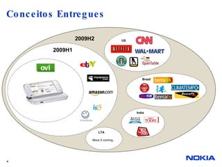 Conceitos Entregues LTA 2009H2 More 5 coming.. 2009H1 India US Brazil 