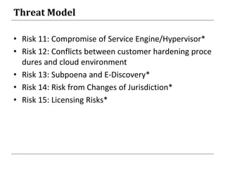Threat Model
• Risk 11: Compromise of Service Engine/Hypervisor*
• Risk 12: Conflicts between customer hardening proce
dures and cloud environment
• Risk 13: Subpoena and E-Discovery*
• Risk 14: Risk from Changes of Jurisdiction*
• Risk 15: Licensing Risks*
 