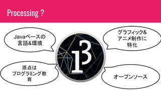 Processing ?
Javaベースの
言語&環境
原点は
プログラミング教
育
グラフィック&
アニメ制作に
特化
オープンソース
 