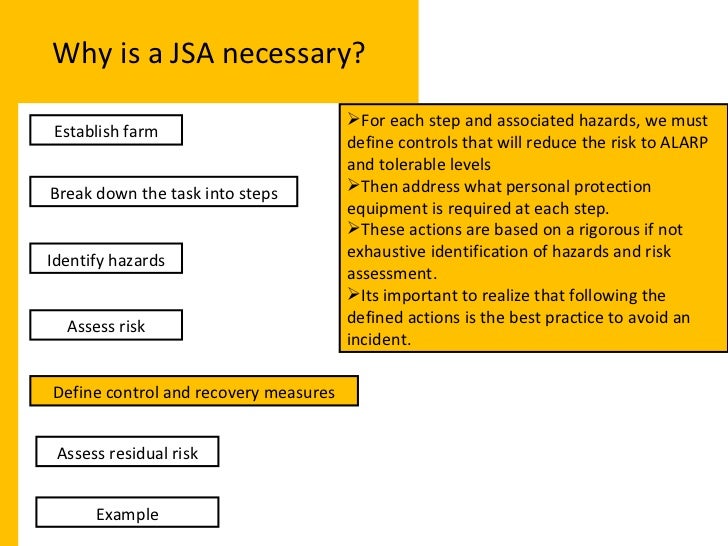 jsa jsa example