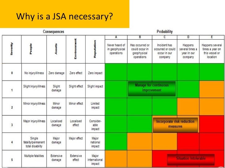 Jsa jsa