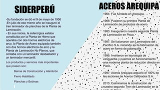 SIDERPERÚ ACEROS AREQUIPA
-Su fundación se dió el 9 de mayo de 1956
-En julio de ese mismo año se inauguró el
tren laminador de planchas de la Planta de
Laminación.
- En sus inicios, la siderúrgica estaba
constituida por la Planta de Hierro que
operaba con dos hornos eléctricos de
arco, la Planta de Acero equipada también
con dos hornos eléctricos de arco y la
Planta de Laminación No Planos, que
contaba con un laminador desbastador y
un laminador mercantil.
Los productos y servicios más importantes
que poseen son:
Barras de Construcción y Alambrón
Fierro Habilitado
Planchas y Bobinas
1964: Fue fundada en Arequipa.
1966: Pusieron su primera Planta de
Laminación de productos de acero
1983: Inauguraron nuestra segunda Planta
de Laminación en Pisco.
1987: Se fusionaron con Laminadora del
Pacífico S.A. iniciando así la fabricación de
acero en forma de palanquilla.
1996: Invirtieron en tecnología de
vanguardia y pusimos en funcionamiento
una moderna planta de reducción directa en
Pisco.
1997: Aceros Arequipa adquirió el 100% de
las acciones de Aceros Calibrados S.A.
2013: Culminamos la construcción de
nuestro segundo Tren de Laminación en la
 
