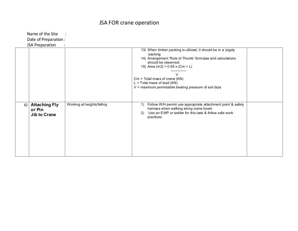 Job safety analysis for lifting activity by crane