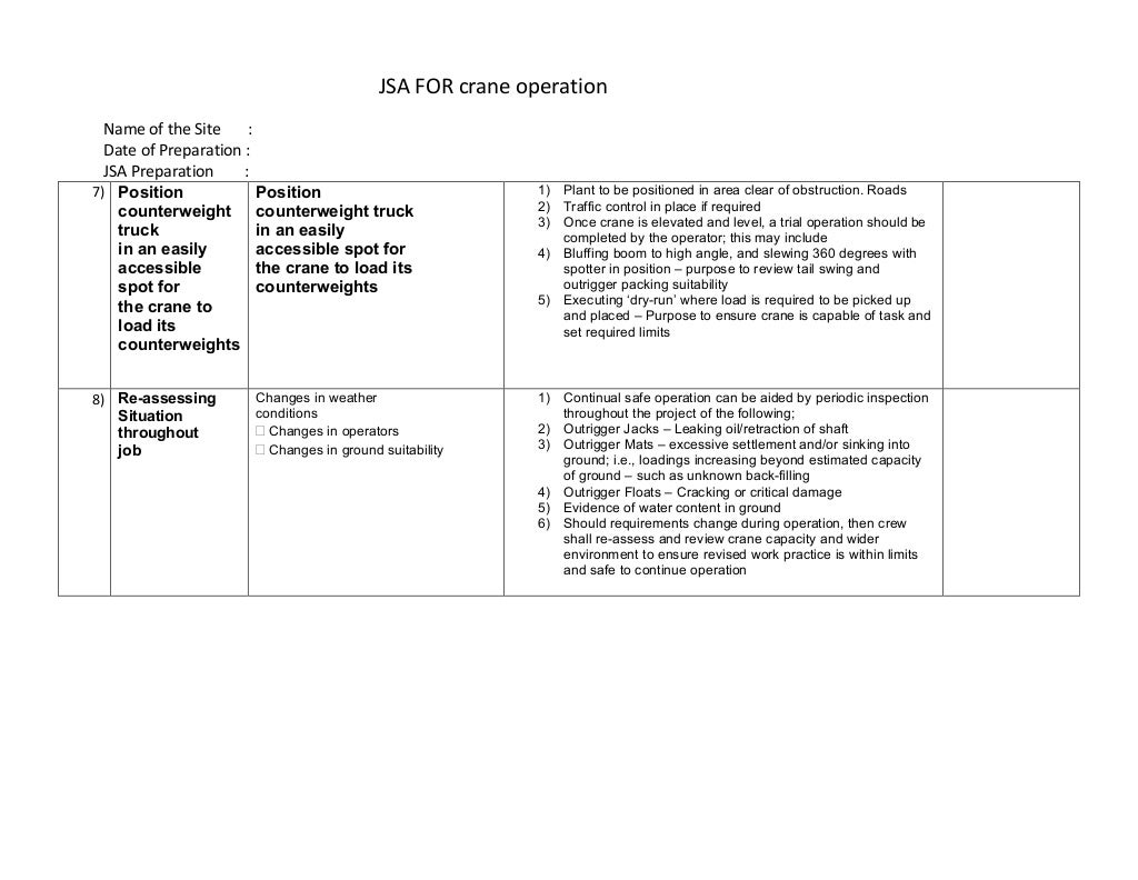 Job safety analysis for lifting activity by crane