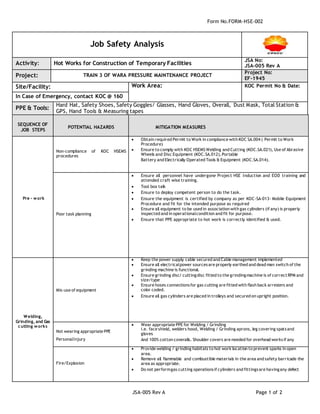 Form No.FORM-HSE-002
JSA-005 Rev A Page 1 of 2
Job Safety Analysis
Activity: Hot Works for Construction of Temporary Facilities
JSA No:
JSA-005 Rev A
Project: TRAIN 3 OF WARA PRESSURE MAINTENANCE PROJECT
Project No:
EF-1945
Site/Facility: Work Area: KOC Permit No & Date:
In Case of Emergency, contact KOC @ 160
PPE & Tools:
Hard Hat, Safety Shoes, Safety Goggles/ Glasses, Hand Gloves, Overall, Dust Mask, Total Station &
GPS, Hand Tools & Measuring tapes
SEQUENCE OF
JOB STEPS
POTENTIAL HAZARDS MITIGATION MEASURES
Pre - work
Non-compliance of KOC HSEMS
procedures
 Obtain required Permit to Work in compliance with KOC SA.004 ( Permit to Work
Procedure)
 Ensure to comply with KOC HSEMS Welding and Cutting (KOC.SA.021), Use of Abrasive
Wheels and Disc Equipment (KOC.SA.012),Portable
Battery and Electrically Operated Tools & Equipment (KOC.SA.014).
Poor task planning
 Ensure all personnel have undergone Project HSE Induction and EOD training and
attended craft wise training.
 Tool box talk
 Ensure to deploy competent person to do the task.
 Ensure the equipment is certified by company as per KOC-SA-013- Mobile Equipment
Procedure and fit for the intended purpose as required
 Ensure all equipment to be used in association with gas cylinders (if any) is properly
inspected and in operationalcondition and fit for purpose.
 Ensure that PPE appropriate to hot work is correctly identified & used.
Welding,
Grinding, and Gas
cutting works
Mis-use of equipment
 Keep the power supply cable secured and Cable management implemented
 Ensure all electricalpower sourcesare properly earthed and dead man switch of the
grinding machine is functional.
 Ensure grinding disc/ cuttingdisc fitted to the grindingmachine is of correctRPM and
size/type
 Ensure hoses connectionsfor gas cutting are fitted with flash back arresters and
color coded.
 Ensure all gas cylinders are placed in trolleys and secured on upright position.
Not wearing appropriate PPE
PersonalInjury
 Wear appropriate PPE for Welding / Grinding
i.e. face shield, welders hood, Welding / Grinding aprons, leg covering spatsand
gloves
And 100% cotton coveralls. Shoulder covers are needed for overhead worksif any
Fire/Explosion
 Provide welding / grinding habitats to hot work location to prevent sparks in open
area.
 Remove all flammable and combustible materials in the area and safety barricade the
area as appropriate.
 Do not performgas cutting operationsif cylinders and fittingsare havingany defect
 