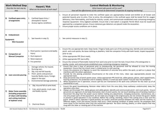 Job Hazard Analysis No 01 – De-Ethanizer Section Foundation Execution - Rev00 Page 4 of 7
Work Method Step
Describe the task step by
step
Hazard / Risk
What are the hazards of each step?
Control Methods & Monitoring
What hazard safe guards will be used?
How will the effectiveness of the controls be determined? (Inspection & ongoing monitoring)
3) Confined space entry
arrangements
1. Confined Space Entry /
atmospheric hazard
2. Access/ egress conditions
1. Ensure all personnel required to enter the confined space are appropriately trained and briefed on all known and
potential hazards prior to entry. Prior to entry, the atmosphere in the confined space shall be tested first for oxygen
deficiency, then flammability, and finally for toxicity. Locate, and communicate established areas containing emergency
response equipment; Entry logbook available; Ensure that a man-watch is assigned; Permit Work must be issued and
approved by a competent person; Ensure stationary gas detectors are placed inside the excavation;
2. Ensure proper access conditions are in place;
4) Embankment
Equipment:
- Mini Excavator
1. See hazards in step 2); 1. See control measures in step 2);
5) Compaction w/
Manual Compactor
1. Pinch-points / puncture and bodily
injury;
2. Dust exposure
3. Noise exposure
4. Fire potential
1. Ensure the use appropriate tools. Keep hands / fingers/ body parts out of the pinching area; Identify and communicate
pinch- and crush-points; No loose clothing or jewellery. Hold the compactor firmly with both hands; Inspect equipment
prior to use;
2. Utilize appropriate PPE (Dust mask);
3. Utilize appropriate PPE (earmuffs);
4. Ensure the removal of flammable material from work area prior to start the task; Ensure that a fire extinguisher is
nearby; Locate, and communicate established areas containing emergency response;
6) Lean concrete pouring
1. Damage vehicle, fire hazard;
2. Running over;
3. Slip, trip and fall hazards;
4. Pinch- points and puncture
hazards/ Bodily Injury; Foreign
object in the eyes
5. Environmental damage potential;
1. Ensure that area is clear of personnel prior to manoeuvring. No personnel shall be allowed to cross the moving
equipment. Ensure that the transit mixer is choked prior to start pouring.
2. Ensure the presence of a flagman to assist the movement of concrete lorry within the work, as well as in places that
interferes with the others operations.
3. Provide for the placing protection (mushrooms) at the ends of the irons, rebar caps appropriately placed. Use
appropriate tools.
4. Keep personnel clear of pinch-points areas. Utilize appropriate PPE (hard hat, safety glasses, gloves, steel capped boots,
hearing protection, fire protection and hi-visibility clothes). A small eye wash station must be near the workplace.
5. While equipment are in operation, ensure spill kits are maintained at the work area sufficient for the clean-up of all
machineries in use;
7) Rebar frame assembly
(Including preparation
of rebars with bending
and cutting machines
at laydown area)
1. Slip, trip and fall at same level;
2. Cuts, pinch points, crush, eyes
and bodily injuries;
3. Electrical Shock;
1. Ensure the good housekeeping; Remove rebar debris from the area daily; Keep walkways unobstructed, keep the
operation area clear;
2. Always use the proper PPE: Safety glasses and safety gloves; Identify and communicate pinch- and crush-points. Ensure
personnel are cognizant of and keep themselves clear of pinch-points; Do not touch bending area of bending machine;
Disconnect the plug from the power source before making any adjustments, changing accessories, maintenance, etc;
Use only proper parts of the equipment, do not make any change in the original parts; Do not remove the guard- shield
or prevent is good operation in any condition; Before the cutting / bending, check if the cutting area is clear and the
guard- shield in place; Operator in good position, be careful, avoid the position between the rebar and the machine, in
different angles, crush and serious injuries shall occur; Check working condition of pedal control. No employee shall
come closer to the machine other than the authorized operator. No loose clothing, jewelry, or other objects that may
snug with the rebar or rotating part of the machine.
 