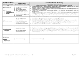 Job Hazard Analysis No 01 – De-Ethanizer Section Foundation Execution - Rev00 Page 6 of 7
Work Method Step
Describe the task step by
step
Hazard / Risk
What are the hazards of each step?
Control Methods & Monitoring
What hazard safe guards will be used?
How will the effectiveness of the controls be determined? (Inspection & ongoing monitoring)
10) Concrete pouring
Equipment:
- Transit mixer
- Concrete pump car
- Vibrator
1. Damage vehicle, fire hazard;
2. Running over;
3. Slip, trip and fall hazards;
4. Pinch- points and puncture
hazards/ Bodily Injury; Foreign
object in the eyes
5. Environmental damage potential;
6. Electrical shock
1. Ensure that area is clear of personnel prior to maneuvering; No personnel shall be allowed to cross the moving
equipment. Ensure that the transit mixer is choked prior to start pouring.
2. Ensure the presence of a flagman to assist the movement of concrete lorry within the work, as well as in places that
interferes with the others operations.
3. Provide for the placing protection (mushrooms) at the ends of the irons, rebar caps appropriately placed. Use
appropriate tools.
4. Keep personnel clear of pinch-points areas. Utilize appropriate PPE (hard hat, safety glasses, gloves, steel capped boots,
hearing protection, fire protection and hi-visibility clothes). A small eye wash station must be near the workplace.
5. While equipment are in operation, ensure spill kits are maintained at the work area sufficient for the clean-up of all
machineries in use;
6. Ensure visual inspection of vibrators prior to use;
11) Formwork removal
1. Slip, trip and fall hazards;
2. Fall of materials;
3. Pinch- points and puncture
hazards/ Bodily Injury;
4. Shoring and formwork collapse.
1. Ensure to follow logical pre-established steps. Observe proper piling of materials.
2. Ensure the proper storage of materials during the formwork removal operations.
3. Ensure the use appropriate tools. Use appropriate PPE, like: safety gloves, avoid handling sharp item or material.
Ensure that the existing nails in the wood used will be removed or smashed. Ensure that the formwork removal will
be done by using pluck nails or crowbar with appropriate size enough to leverage the boards without risk of
overexertion for workers. Watch out for protruding objects during the dismantling of formworks.
4. Ensure that the removal of the formwork is made of slowly and carefully.
12) Bitumen coating
application
1. Eyes and Skin Irritation
2. Slip, trip and fall hazards;
3. Environmental concern
1. Prior the use of the bitumen coating, ensure that all employees involved are aware of the hazards mentioned in the
MSDS of the product. Utilize appropriate PPE (hard hat, safety glasses, nitrile gloves, proper mask, steel capped boots).
2. Ensure good housekeeping conditions and appropriate storage of tools and equipment.
3. Prevent any chemical spillage. In the event of spill, immediate clean-up shall be done; Dispose all empty chemical
containers properly.
13) Backfilling
Equipment:
Mini Excavator
1. See hazards in step 2); 1. See control measures in step 2);
 