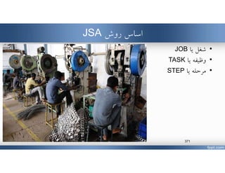 ‫روش‬ ‫اساس‬JSA
•‫يا‬ ‫شغل‬JOB
•‫يا‬ ‫وظيفه‬TASK
•‫يا‬ ‫مرحله‬STEP
www.MehdiParvini.com 371
 