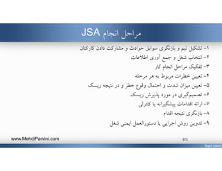 ‫انجام‬ ‫مراحل‬JSA
١-‫كاركنان‬ ‫دادن‬ ‫مشاركت‬ ‫و‬ ‫حوادث‬ ‫سوابق‬ ‫بازنگري‬ ‫و‬ ‫تيم‬ ‫تشكيل‬
٢-‫انتخاب‬‫اطﻼعات‬ ‫آوري‬ ‫جمع‬ ‫و‬ ‫شغل‬
٣-‫كار‬ ‫انجام‬ ‫مراحل‬ ‫تفكيك‬
٤-‫مرحله‬ ‫هر‬ ‫به‬ ‫مربوط‬ ‫خطرات‬ ‫تعيين‬
٥-‫ريسك‬ ‫نتيجه‬ ‫در‬ ‫و‬ ‫خطر‬ ‫وقوع‬ ‫احتمال‬ ‫و‬ ‫شدت‬ ‫ميزان‬ ‫تعيين‬
٦-‫ريسك‬ ‫پذيرش‬ ‫مورد‬ ‫در‬ ‫گيري‬‫تصميم‬
٧-‫كنترلي‬ ‫يا‬ ‫پيشگيرانه‬ ‫اقدامات‬ ‫ارائه‬
٨-‫اقدام‬ ‫نتيجه‬ ‫بازنگري‬
٩-‫شغل‬ ‫ايمني‬ ‫دستورالعمل‬ ‫يا‬ ‫اجرايي‬ ‫روش‬ ‫تدوين‬
www.MehdiParvini.com 373
 