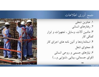 ‫اطﻼعات‬ ‫آوري‬ ‫جمع‬
١.‫عناوين‬‫شغلي‬
٢.‫رفتارهاي‬‫انساني‬
٣.‫ماشين‬،‫آﻻت‬‫ابزار‬ ‫و‬ ‫تجهيزات‬ ، ‫وسايل‬
‫كار‬ ‫كمكي‬
٤.‫استانداردها‬‫و‬‫آئين‬‫نامه‬‫هاي‬‫اجراي‬‫كار‬
٥.‫محتواي‬‫شغل‬
٦.‫روحي‬ ‫و‬ ‫جسمي‬ ‫نيازهاي‬‫انساني‬
)‫جسماني‬ ‫قواي‬‫بينايي‬ ،‫و‬ ‫،شنوايي‬(....
www.MehdiParvini.com 382
 