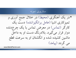 ‫نمونه‬ ‫سناريوي‬
•‫آهنگري‬ ‫يك‬ ‫در‬)‫محيط‬(‫در‬‫جمع‬ ‫خﻼل‬‫و‬ ‫آوري‬
‫اشيا‬ ‫تميزكاري‬)‫برانگيزاننده‬ ‫عامل‬(‫ي‬ ‫دست‬‫ك‬
‫كارگر‬)‫تماس‬(‫در‬‫دنده‬‫چرخ‬ ‫يك‬ ‫با‬ ‫تماس‬ ‫معرض‬
‫دوار‬‫گيرد‬‫مي‬ ‫قرار‬.‫دست‬ ‫بﻼدرنگ‬‫او‬‫داخل‬ ‫به‬
‫ماشين‬‫ق‬ ‫سرعت‬ ‫به‬ ‫او‬ ‫انگشتان‬ ‫و‬ ‫شده‬ ‫كشيده‬‫طع‬
‫مي‬‫گردد‬)‫پيامد‬(
www.MehdiParvini.com 390
 