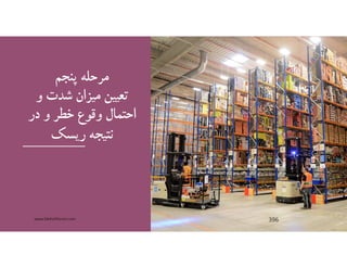 ‫ﭘنجم‬ ‫مرحله‬
‫تعيين‬‫و‬ ‫شدت‬ ‫ميزان‬
‫در‬ ‫و‬ ‫خطر‬ ‫وقوع‬ ‫احتمال‬
‫نتيجه‬‫ريسك‬
www.MehdiParvini.com 396
 