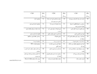 www.MehdiParvini.com 399
 