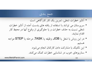 ‫بندي‬ ‫جمع‬
•‫است‬ ‫كارآگاهي‬ ‫كار‬ ‫يك‬ ‫تمرين‬ ،‫شغلي‬ ‫خطرات‬ ‫آناليز‬
•‫سرپرستان‬‫آنالي‬ ‫از‬ ‫آمده‬ ‫بدست‬ ‫هاي‬ ‫يافته‬ ‫از‬ ‫استفاده‬ ‫با‬ ‫توانند‬ ‫مي‬‫خطرات‬ ‫ز‬
‫ك‬ ‫محيط‬ ‫در‬ ‫آنها‬ ‫وقوع‬ ‫از‬ ‫جلوگيري‬ ‫يا‬ ‫و‬ ‫خطرات‬ ‫حذف‬ ‫به‬ ‫نسبت‬ ‫شغلي‬‫ار‬
‫نمايند‬ ‫اقدام‬.
•‫شغل‬ ‫با‬ ‫روش‬ ‫اين‬ ‫در‬‫يا‬JOB‫وظيفه‬ ،‫يا‬TASK‫مرحله‬ ،‫يا‬STEP‫مواجه‬
‫هستيم‬.
•‫مشاركت‬ ‫با‬ ‫تكنيك‬ ‫اين‬‫دادن‬‫شود‬‫مي‬ ‫انجام‬ ‫كاركنان‬.
•‫خوب‬ ‫سناريوهاي‬‫كنند‬‫مي‬ ‫كمك‬ ‫خطرات‬ ‫شناسايي‬ ‫در‬.
www.MehdiParvini.com 423
 