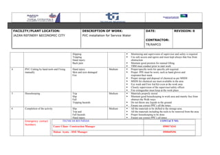 JSA For PVC Installation OF SW docx For Construction DOCX JSA For PVC Installation OF SW docx For Construction DOCX