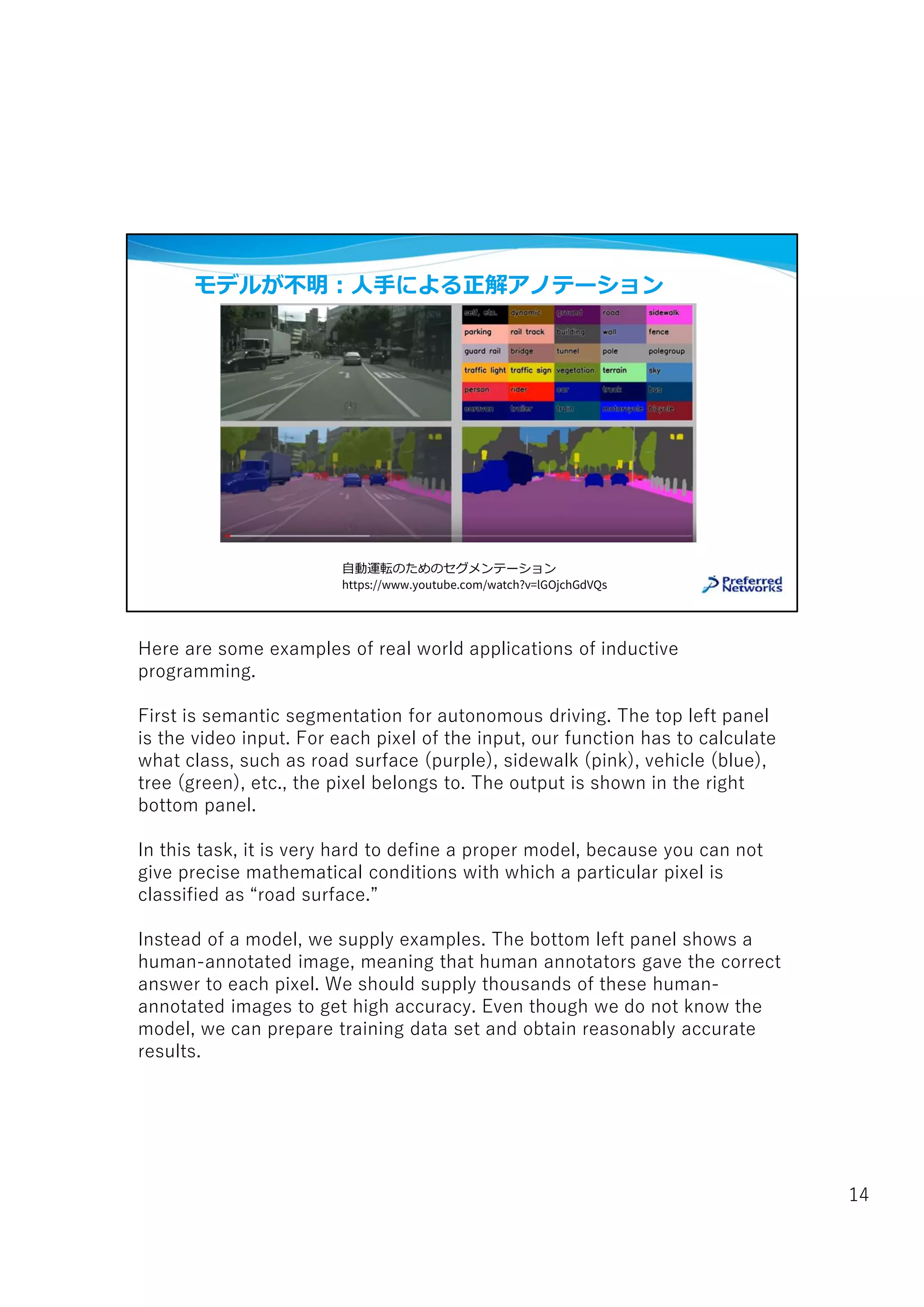 自動運転のためのセグメンテーション
https://www.youtube.com/watch?v=lGOjchGdVQs
モデルが不明:人手による正解アノテーション
Here are some examples of real world applications of inductive
programming.
First is semantic segmentation for autonomous driving. The top left panel
is the video input. For each pixel of the input, our function has to calculate
what class, such as road surface (purple), sidewalk (pink), vehicle (blue),
tree (green), etc., the pixel belongs to. The output is shown in the right
bottom panel.
In this task, it is very hard to define a proper model, because you can not
give precise mathematical conditions with which a particular pixel is
classified as “road surface.”
Instead of a model, we supply examples. The bottom left panel shows a
human-annotated image, meaning that human annotators gave the correct
answer to each pixel. We should supply thousands of these human-
annotated images to get high accuracy. Even though we do not know the
model, we can prepare training data set and obtain reasonably accurate
results.
14
 