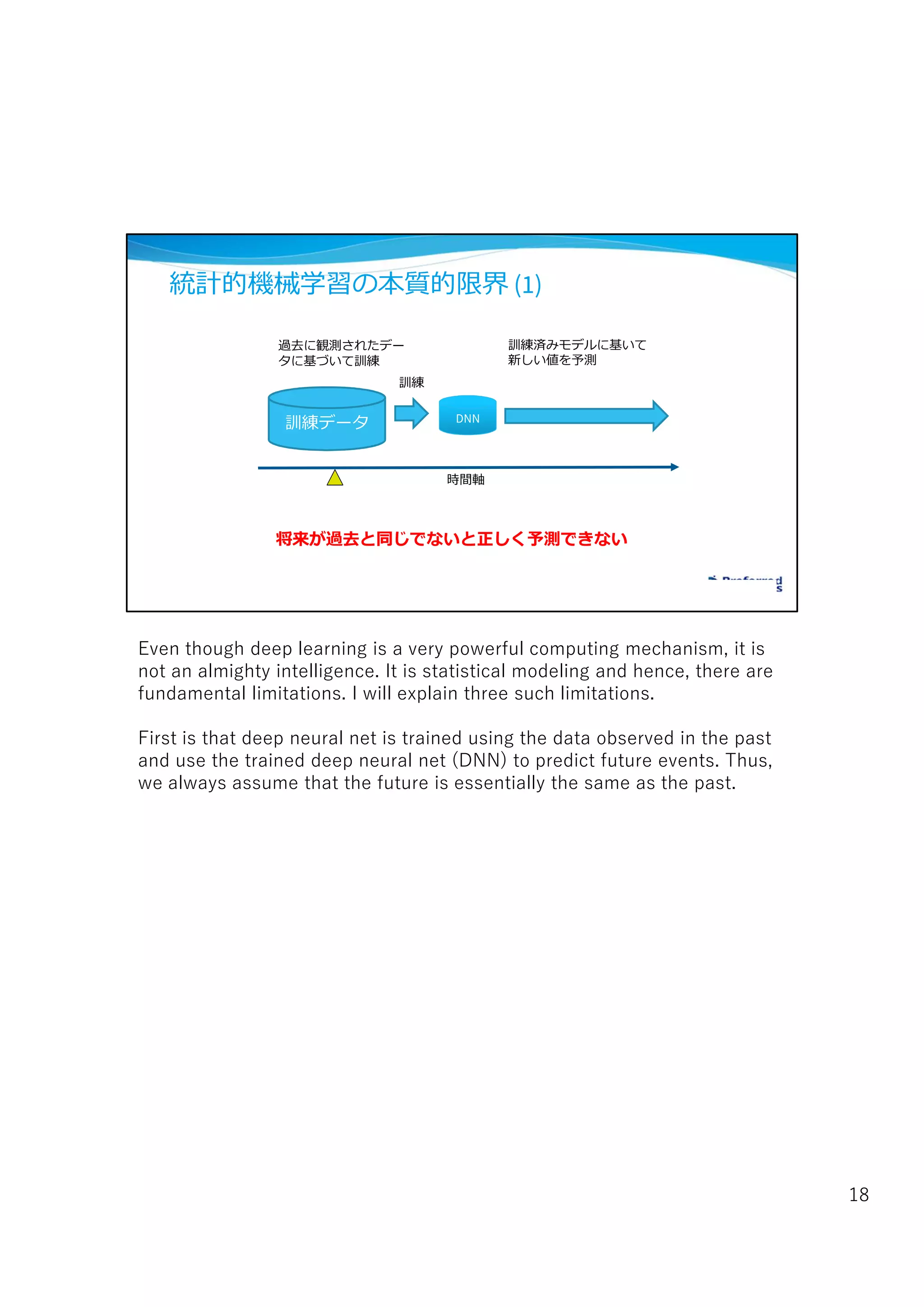 統計的機械学習の本質的限界 (1)
訓練データ DNN
将来が過去と同じでないと正しく予測できない
時間軸
過去に観測されたデー
タに基づいて訓練
訓練
訓練済みモデルに基いて
新しい値を予測
Even though deep learning is a very powerful computing mechanism, it is
not an almighty intelligence. It is statistical modeling and hence, there are
fundamental limitations. I will explain three such limitations.
First is that deep neural net is trained using the data observed in the past
and use the trained deep neural net (DNN) to predict future events. Thus,
we always assume that the future is essentially the same as the past.
18
 