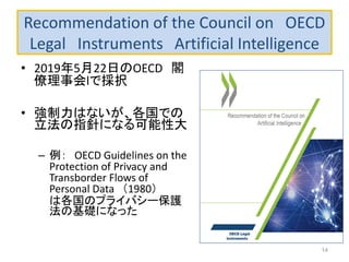 Recommendation of the Council on OECD
Legal Instruments Artificial Intelligence
• 2019年5月22日のOECD 閣
僚理事会lで採択
• 強制力はないが、各国で...