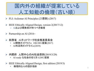 国内外の組織が提案している
人工知能の倫理（古い順）
 FLI: Asilomar AI Principles (23原則) (2017)
 IEEE Ethically Aligned Design, version 2(2017/12)...