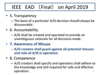 IEEE EAD （Final） on April 2019
• 5. Transparency
– The basis of a particular A/IS decision should always be
discoverable.
...