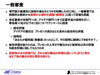 一般審査
専門家が論理的に説明が通るかどうかを判断したのに対し，一般審査では
時間的な制約から説明の心理的な側面（納得性）に絞って評価を実施
各応募者が本部門15分，アイデア部門10分で応募作品の説明を行い，
参加者45名が以下の2点についてアンケートに回答
➢ 総合評価
アイデアの面白さ，プレゼンの良さなども含めた総合的な評価．
➢ 説明性
「あなたが裁判員（陪審員）だったとして，その説明に納得にできますか？」
総合評価を設けたのは，プレゼンの上手さや面白さなど説明性以外の評価
を総合評価に回してもらうため
説明性のみの評価では，それら別の観点の評価も混じってしまうと考え，
あえて他の観点を含む項目を設けた．
13
 
