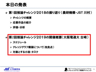 本日の発表
第1回推論チャレンジ２０１８の振り返り （農研機構・JST 川村）
➢ チャレンジの概要
➢ 応募作品の紹介
➢ 評価・分析
第2回推論チャレンジ２０１９の開催概要（大阪電通大 古崎）
➢ スケジュール
➢ ナレッジグラフ構築について（改良点）
➢ 対象とする小説・タスク
16
 