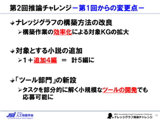 第2回推論チャレンジ－第1回からの変更点－
ナレッジグラフの構築方法の改良
➢構築作業の効率化による対象ＫＧの拡大
対象とする小説の追加
➢１＋追加４編 ＝ 計５編に
「ツール部門」の新設
➢タスクを部分的に解く小規模なツールの開発でも
応募可能に
18
 