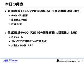 本日の発表
第1回推論チャレンジ２０１８の振り返り （農研機構・JST 川村）
➢ チャレンジの概要
➢ 応募作品の紹介
➢ 評価・分析
第2回推論チャレンジ２０１９の開催概要（大阪電通大 古崎）
➢ スケジュール
➢ ナレッジグラフ構築について（改良点）
➢ 対象とする小説・タスク
2
 