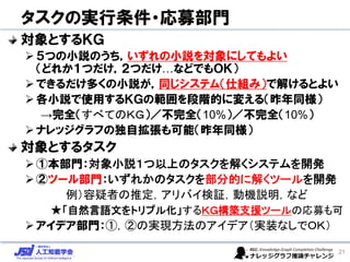 タスクの実行条件・応募部門
対象とするＫＧ
➢５つの小説のうち，いずれの小説を対象にしてもよい
（どれか１つだけ，２つだけ…などでもＯＫ）
➢できるだけ多くの小説が，同じシステム（仕組み）で解けるとよい
➢各小説で使用するＫＧの範囲を段階的に変える（昨年同様）
→完全（すべてのＫＧ）／不完全（10%）／不完全（10%）
➢ナレッジグラフの独自拡張も可能（昨年同様）
対象とするタスク
➢①本部門：対象小説１つ以上のタスクを解くシステムを開発
➢②ツール部門：いずれかのタスクを部分的に解くツールを開発
例）容疑者の推定，アリバイ検証，動機説明，など
★「自然言語文をトリプル化」するＫＧ構築支援ツールの応募も可
➢アイデア部門：①，②の実現方法のアイデア（実装なしでＯＫ）
21
 