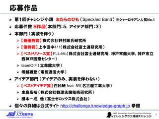 応募作品
第１回チャレンジ小説 まだらのひも （Speckled Band） ※シャーロキアン人気No.1
応募件数 ８作品（本部門：５，アイデア部門：３）
本部門 （実装を伴う）
➢ 【最優秀賞】 株式会社野村総合研究所
➢ 【優秀賞】 上小田中411（株式会社富士通研究所）
➢ 【ベストリソース賞】 FLL-ML（株式会社富士通研究所，神戸常盤大学，神戸市立
西神戸医療センター）
➢ teamOIF （立命館大学）
➢ 塚越雄登 （電気通信大学）
アイデア部門 （アイデアのみ．実装を伴わない）
➢ 【ベストアイデア賞】 白松研 feat. 59（名古屋工業大学）
➢ 生島高裕 （株式会社数理先端技術研究所）
➢ 橋本一成，他 （富士ゼロックス株式会社）
個々の詳細は公式サイト http://challenge.knowledge-graph.jp 参照
8
 