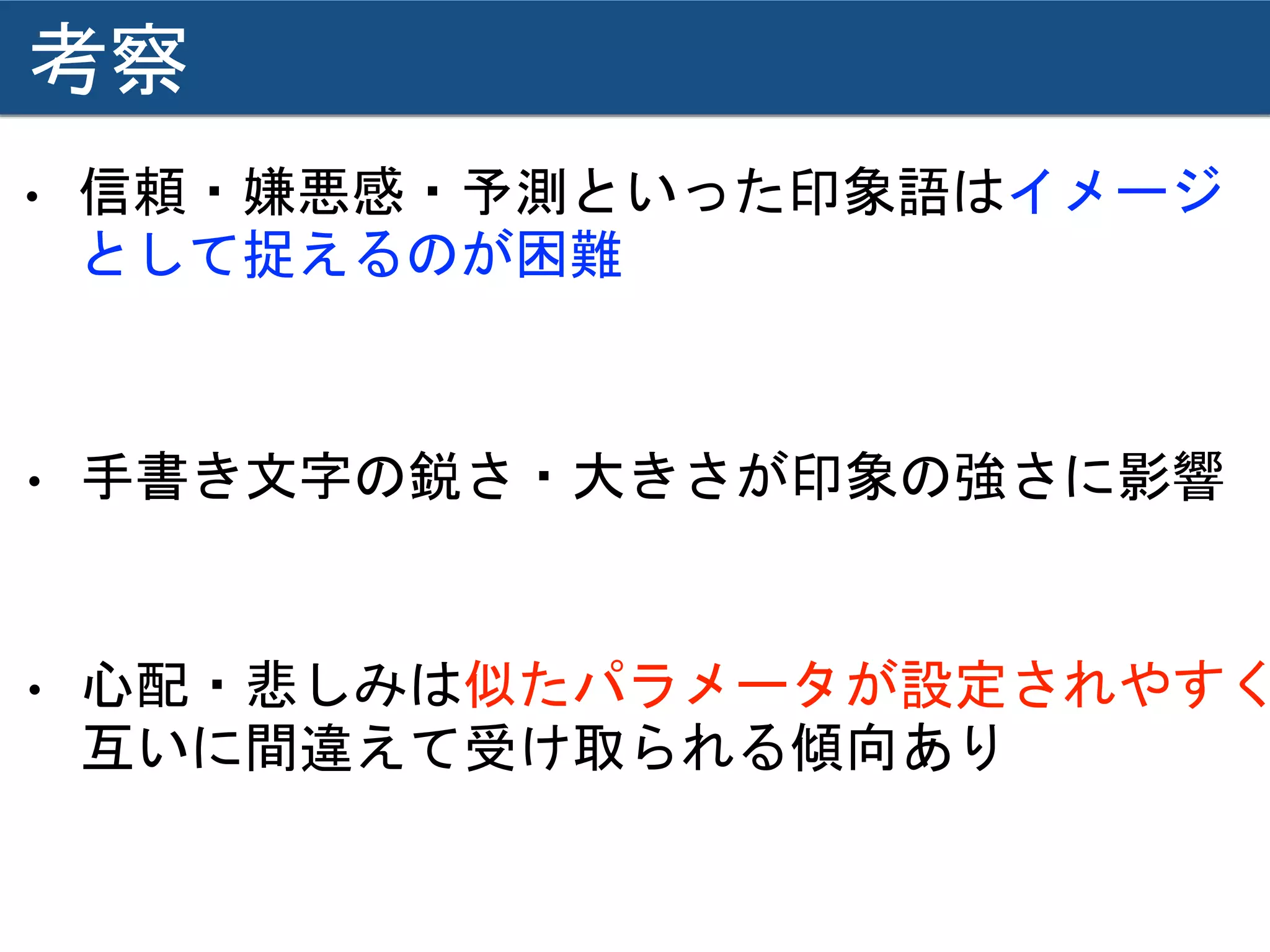 考察
• 信頼・嫌悪感・予測といった印象語はイメージ
として捉えるのが困難
• 心配・悲しみは似たパラメータが設定されやすく
互いに間違えて受け取られる傾向あり
• 手書き文字の鋭さ・大きさが印象の強さに影響
 