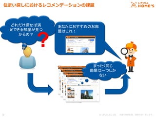 © LIFULL Co.,Ltd.   　本書の無断転載、複製を固く禁じます。  10	
住まい探しにおけるレコメンデーションの課題
あなたにおすすめのお部
屋はこれ！	
まったく同じ
部屋は一つしか
ない	
どれだけ探せば満
足できる部屋が見つ
かるの？
?	
 