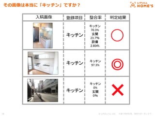 © LIFULL Co.,Ltd.   　本書の無断転載、複製を固く禁じます。  14	
その画像は本当に「キッチン」ですか？
 