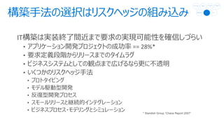 * Standish Group “Chaos Report 2007”
 