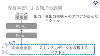 深層学習によるNLPの課題
入力：入力データを表現する
ベクトル
𝑊𝑊1, 𝒃𝒃1
𝑊𝑊𝑘𝑘, 𝒃𝒃𝑘𝑘
…
出力：各出力候補 𝑦𝑦 のスコアが並んだ
ベクトル
𝑦𝑦0 𝑦𝑦𝑁𝑁…
10
 