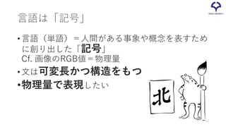 言語は「記号」
•言語（単語）＝人間がある事象や概念を表すため
に創り出した「記号」
Cf. 画像のRGB値＝物理量
•文は可変長かつ構造をもつ
•物理量で表現したい
12
 
