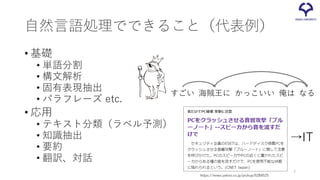 自然言語処理でできること（代表例）
• 基礎
• 単語分割
• 構文解析
• 固有表現抽出
• パラフレーズ etc.
• 応用
• テキスト分類（ラベル予測）
• 知識抽出
• 要約
• 翻訳、対話
3
俺は海賊王に なるすごい かっこいい
https://news.yahoo.co.jp/pickup/6284525
→IT
 
