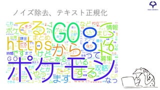 ノイズ除去、テキスト正規化
66
 