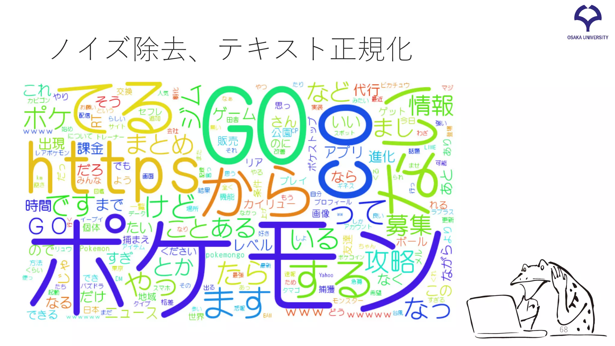 ノイズ除去、テキスト正規化
68
 