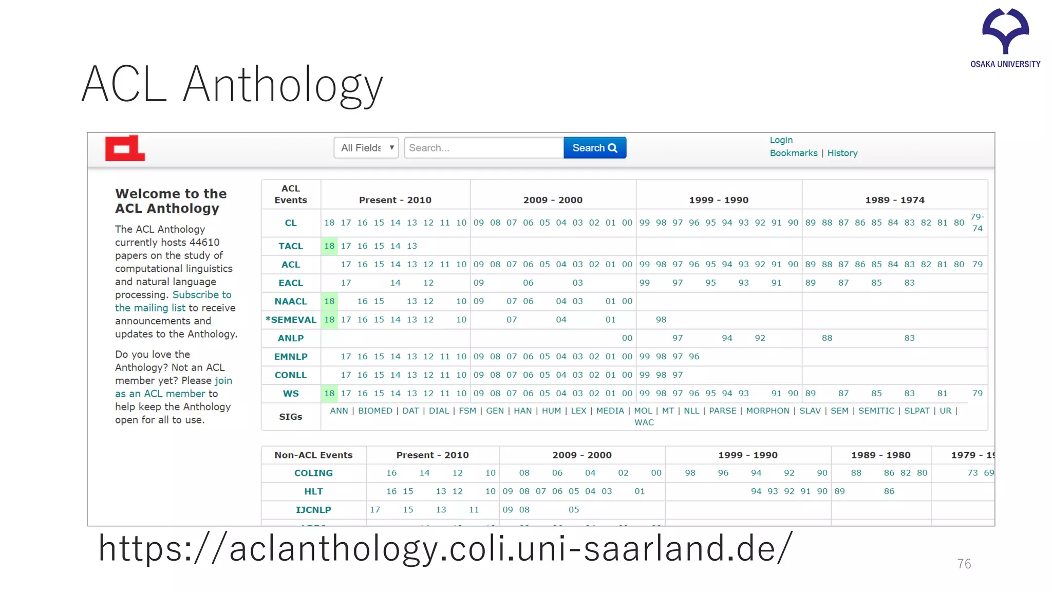 ACL Anthology
https://aclanthology.coli.uni-saarland.de/ 76
 