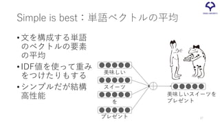 Simple is best：単語ベクトルの平均
•文を構成する単語
のベクトルの要素
の平均
•IDF値を使って重み
をつけたりもする
•シンプルだが結構
高性能
美味しい
スイーツ
を
プレゼント
美味しいスイーツを
プレゼント
27
 
