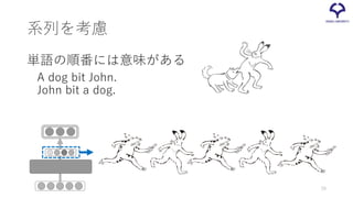 系列を考慮
単語の順番には意味がある
A dog bit John.
John bit a dog.
29
 