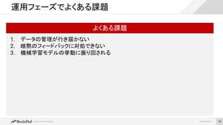 ©BrainPad Inc.
運用フェーズでよくある課題
よくある課題
1. データの管理が行き届かない
2. 暗黙のフィードバックに対処できない
3. 機械学習モデルの挙動に振り回される
74
 